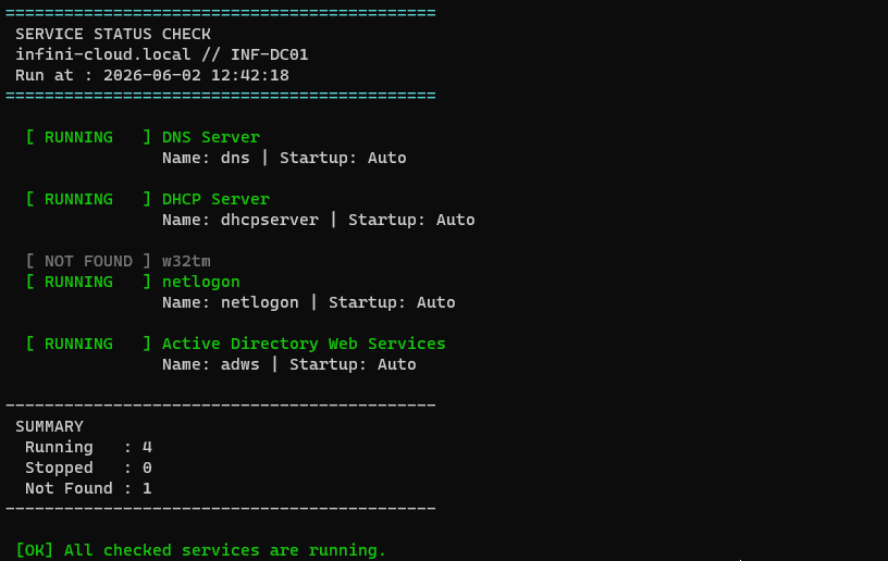 service-check.ps1 terminal output showing 4 running services on INF-DC01